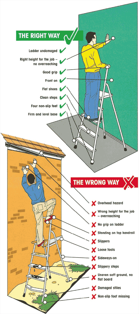 những điều cần chú ý khi sử dụng thang nhôm ghế kagami